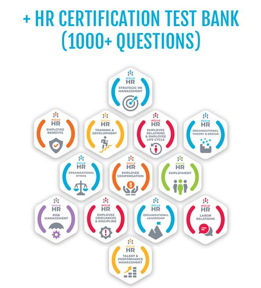 aPHRi Reliable Test Topics